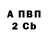 МЕТАДОН белоснежный Svitlana Giluk